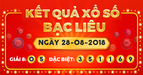 Kết quả xổ số Bạc Liêu ngày 28/8/2018