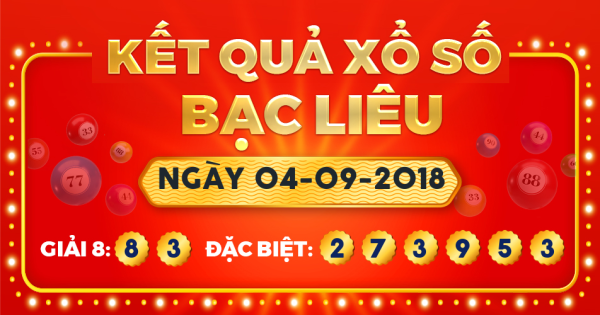 Kết quả xổ số Bạc Liêu ngày 4/9/2018